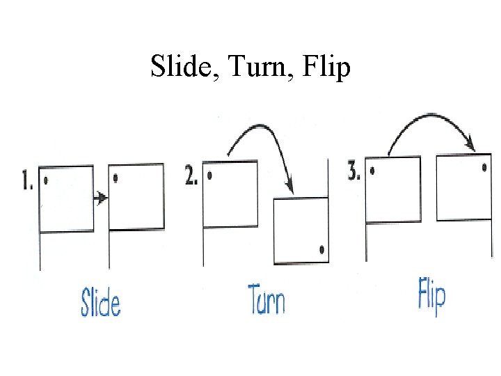 Slide, Turn, Flip 