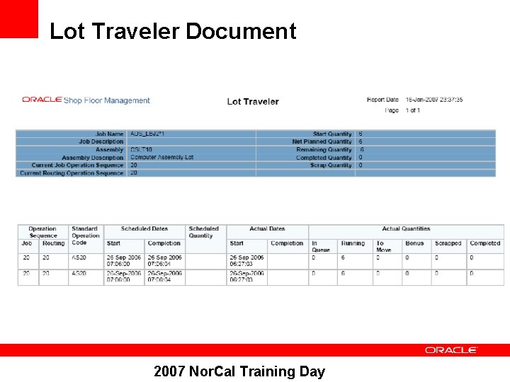 Lot Traveler Document 2007 Nor. Cal Training Day 