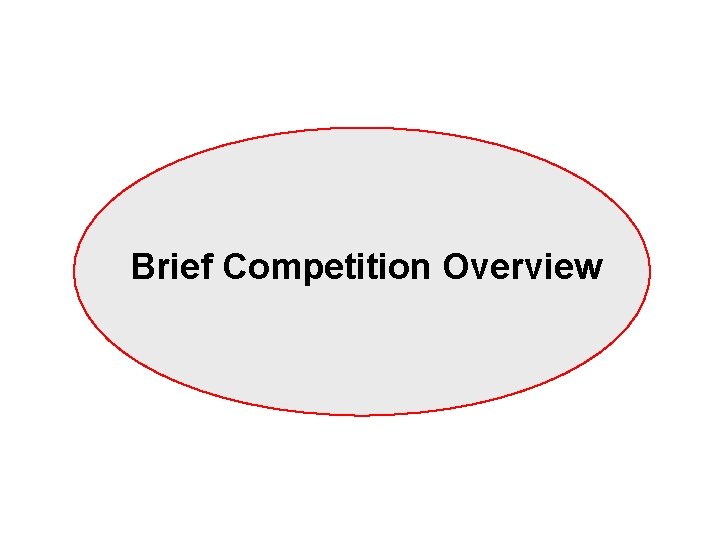 Brief Competition Overview 