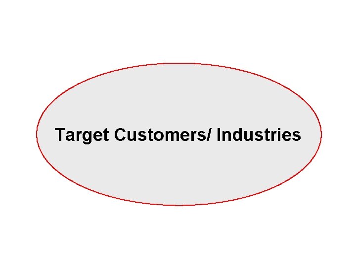 Target Customers/ Industries 