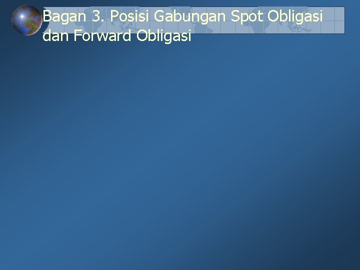 Bagan 3. Posisi Gabungan Spot Obligasi dan Forward Obligasi Bagan 3. Posisi Gabungan Spot Obligasi dan Forward Obligasi