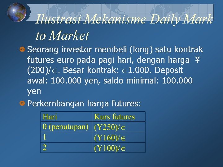 Ilustrasi Mekanisme Daily Mark to Market Seorang investor membeli (long) satu kontrak futures euro Ilustrasi Mekanisme Daily Mark to Market Seorang investor membeli (long) satu kontrak futures euro