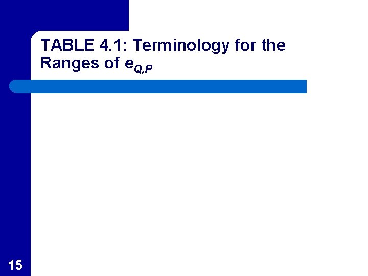 TABLE 4. 1: Terminology for the Ranges of e. Q, P 15 