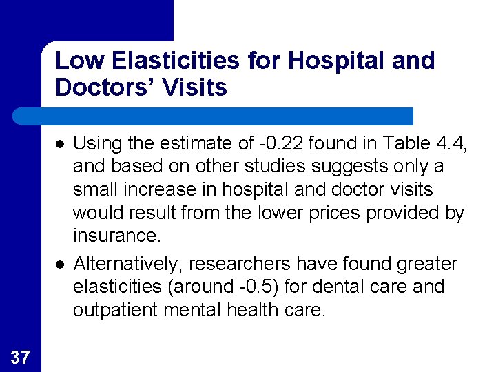 Low Elasticities for Hospital and Doctors’ Visits l l 37 Using the estimate of