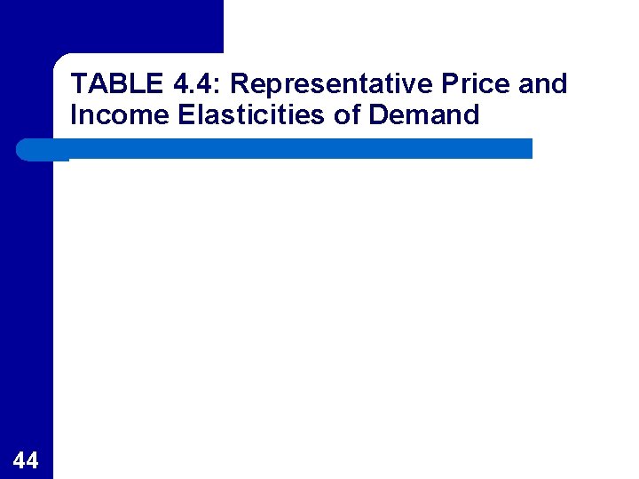 TABLE 4. 4: Representative Price and Income Elasticities of Demand 44 