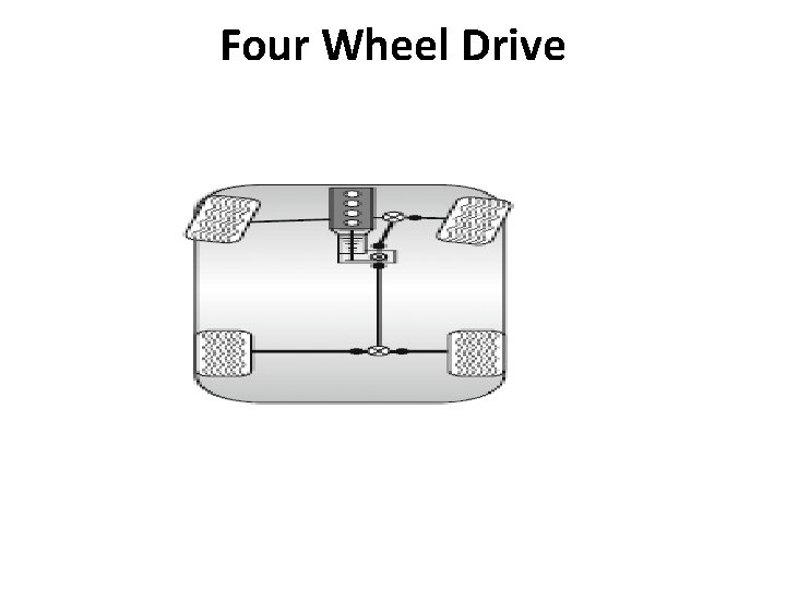 Four Wheel Drive 