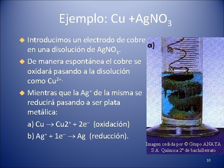 Ejemplo: Cu +Ag. NO 3 Introducimos un electrodo de cobre en una disolución de