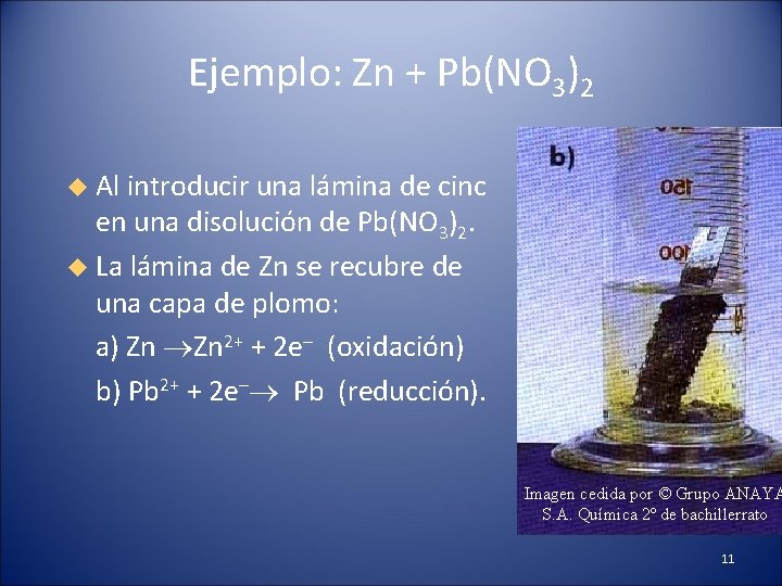 Ejemplo: Zn + Pb(NO 3)2 Al introducir una lámina de cinc en una disolución