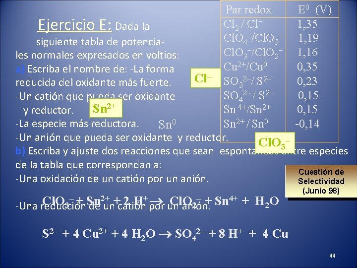 Par redox E 0 (V) Cl 2 / Cl– 1, 35 Ejercicio E: Dada