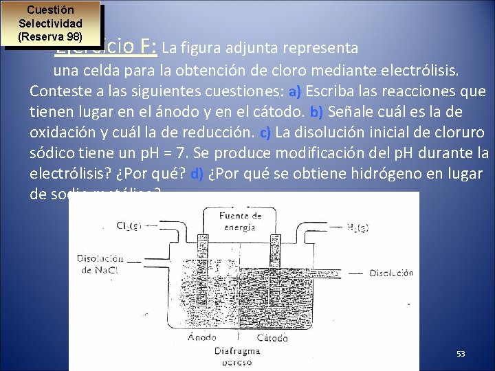 Cuestión Selectividad (Reserva 98) Ejercicio F: La figura adjunta representa una celda para la
