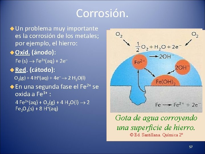 Corrosión. Un problema muy importante es la corrosión de los metales; por ejemplo, el