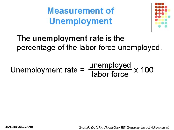 Measurement of Unemployment The unemployment rate is the percentage of the labor force unemployed