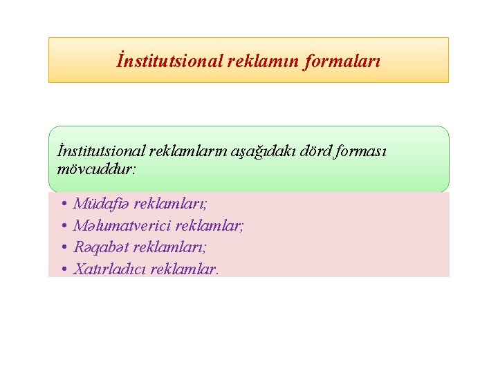 İnstitutsional reklamın formaları İnstitutsional reklamların aşağıdakı dörd forması mövcuddur: • • Müdafiə reklamları; Məlumatverici