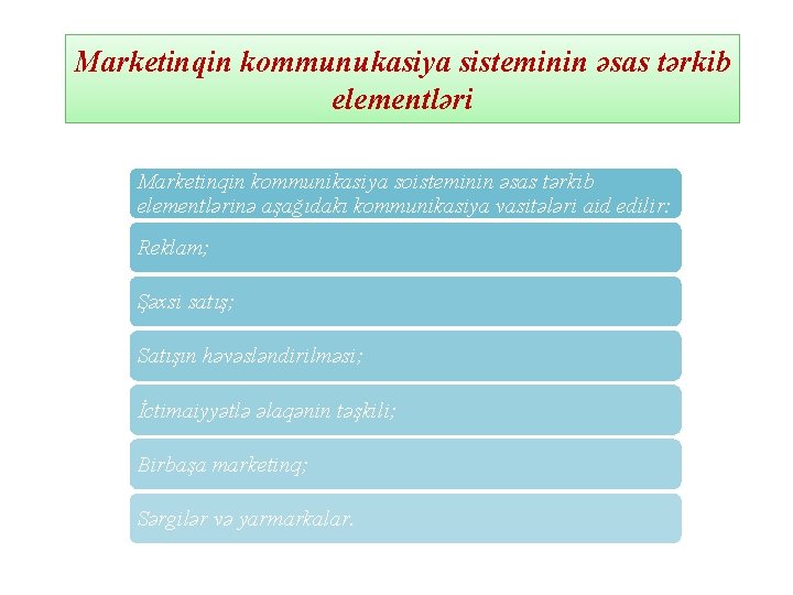 Marketinqin kommunukasiya sisteminin əsas tərkib elementləri Marketinqin kommunikasiya soisteminin əsas tərkib elementlərinə aşağıdakı kommunikasiya