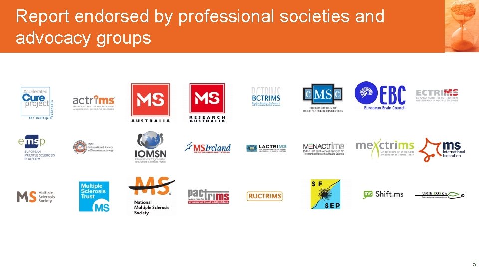 Report endorsed by professional societies and DRAFT SLIDES advocacy groups DRAFT SLIDES 5 