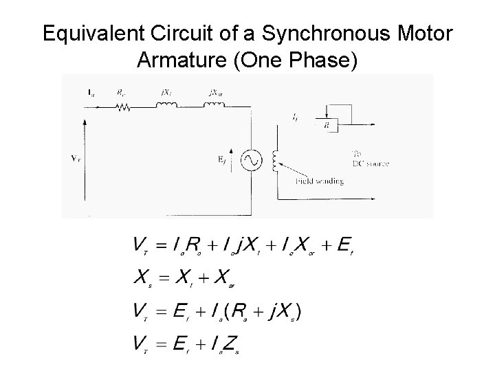 Equivalent Circuit of a Synchronous Motor Armature (One Phase) 