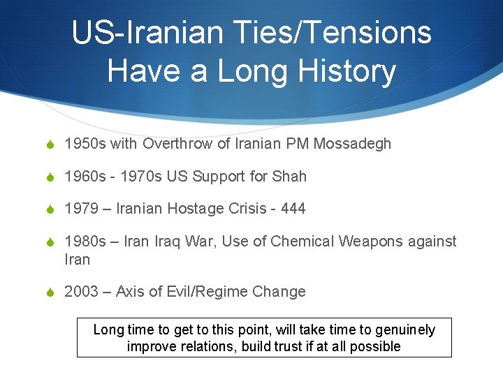 US-Iranian Ties/Tensions Have a Long History S 1950 s with Overthrow of Iranian PM