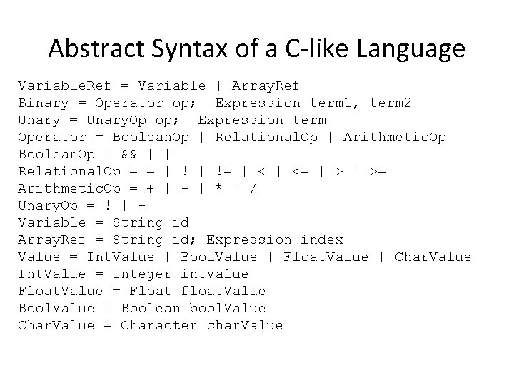 Abstract Syntax of a C-like Language Variable. Ref = Variable | Array. Ref Binary