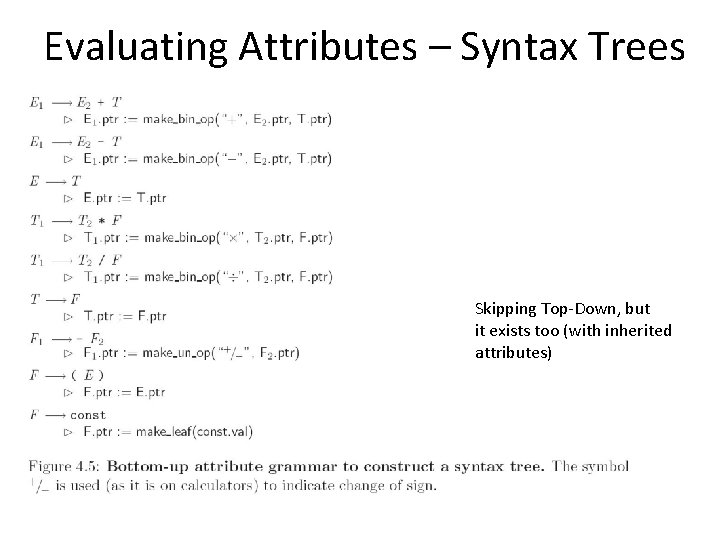 Evaluating Attributes – Syntax Trees Skipping Top-Down, but it exists too (with inherited attributes)