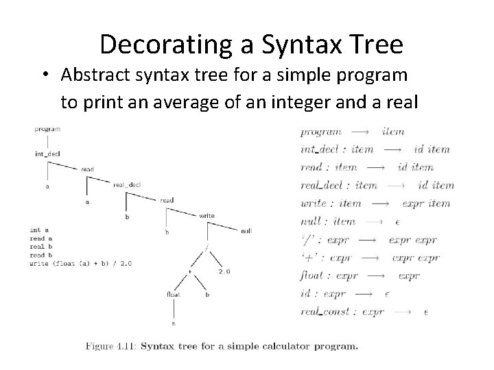 Decorating a Syntax Tree • Abstract syntax tree for a simple program to print