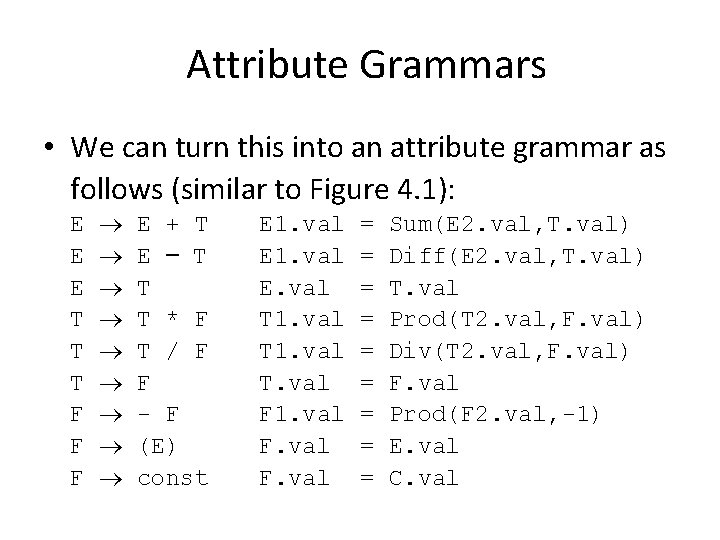 Attribute Grammars • We can turn this into an attribute grammar as follows (similar