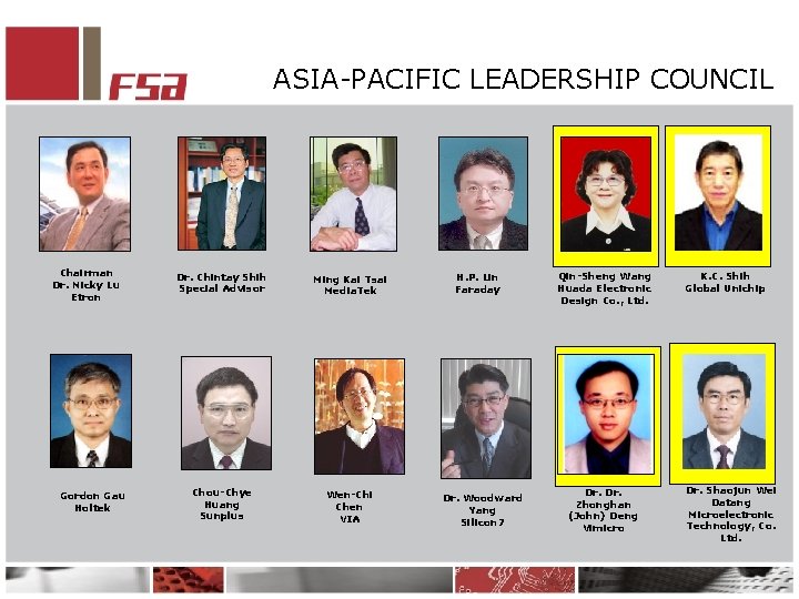 ASIA-PACIFIC LEADERSHIP COUNCIL Chairman Dr. Nicky Lu Etron Gordon Gau Holtek Dr. Chintay Shih