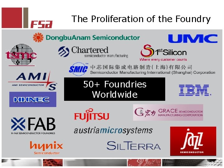 The Proliferation of the Foundry 50+ Foundries Worldwide 