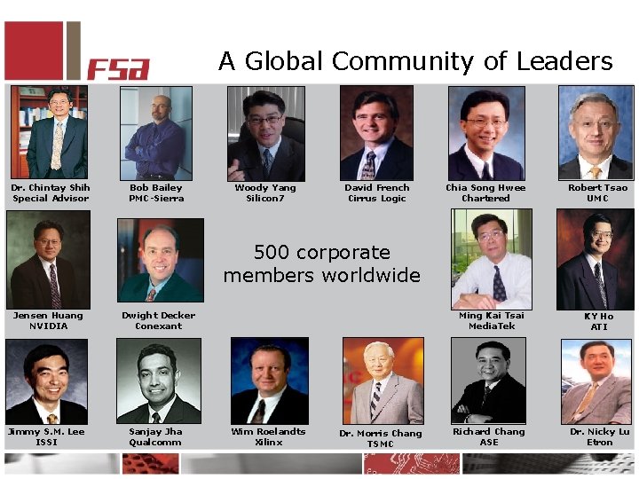 A Global Community of Leaders Dr. Chintay Shih Special Advisor Bob Bailey PMC-Sierra Woody