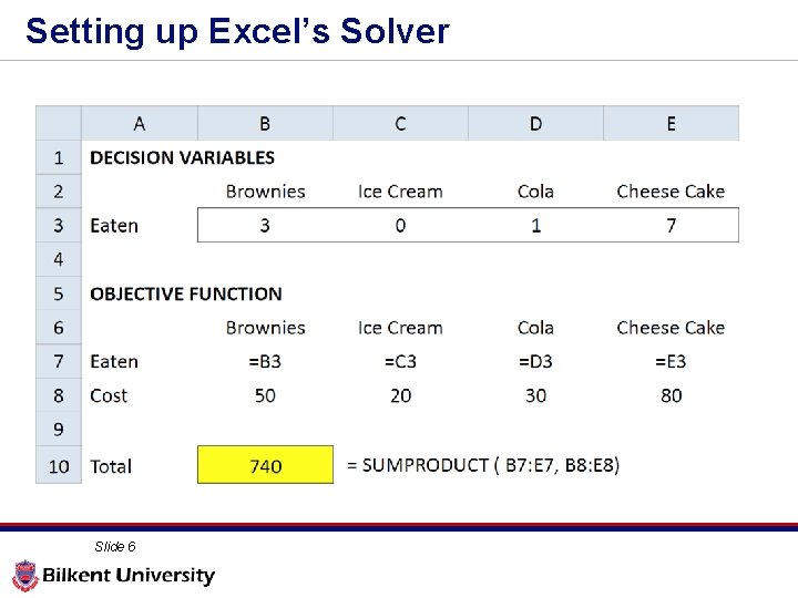 Setting up Excel’s Solver Slide 6 