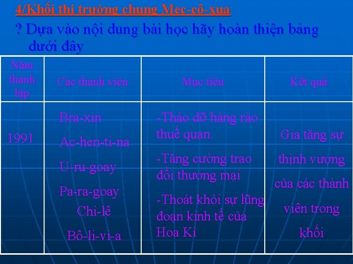 4/Khối thị trường chung Mec-cô-xua: ? Dựa vào nội dung bài học hãy hoàn