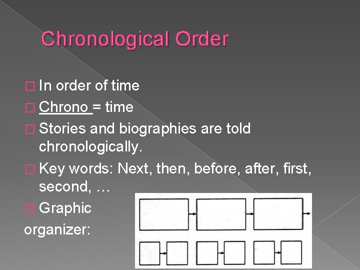 Chronological Order � In order of time � Chrono = time � Stories and