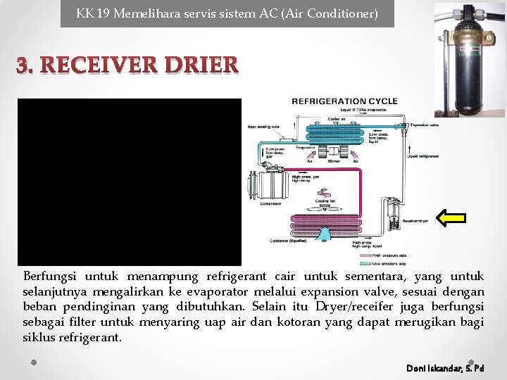 KK 19 Memelihara servis sistem AC (Air Conditioner) 3. RECEIVER DRIER Berfungsi untuk menampung KK 19 Memelihara servis sistem AC (Air Conditioner) 3. RECEIVER DRIER Berfungsi untuk menampung