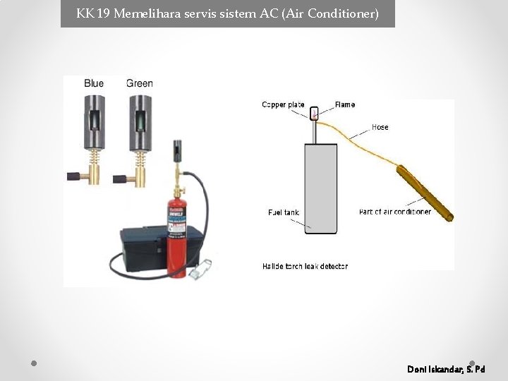 KK 19 Memelihara servis sistem AC (Air Conditioner) Doni Iskandar, S. Pd KK 19 Memelihara servis sistem AC (Air Conditioner) Doni Iskandar, S. Pd