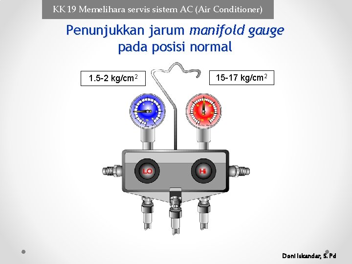 KK 19 Memelihara servis sistem AC (Air Conditioner) Penunjukkan jarum manifold gauge pada posisi KK 19 Memelihara servis sistem AC (Air Conditioner) Penunjukkan jarum manifold gauge pada posisi