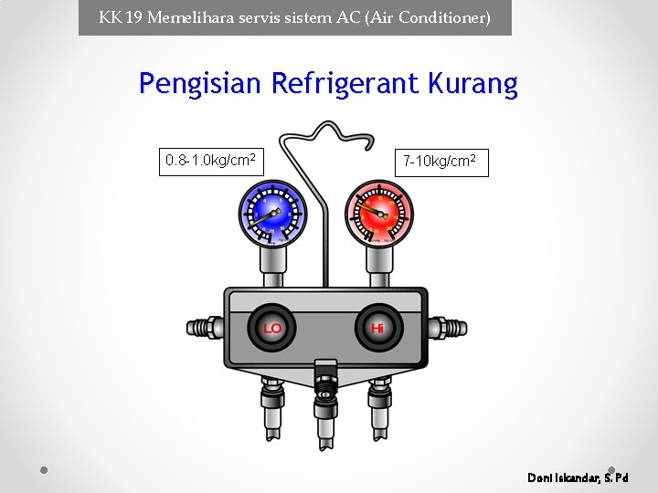 KK 19 Memelihara servis sistem AC (Air Conditioner) Pengisian Refrigerant Kurang 0. 8 -1. KK 19 Memelihara servis sistem AC (Air Conditioner) Pengisian Refrigerant Kurang 0. 8 -1.