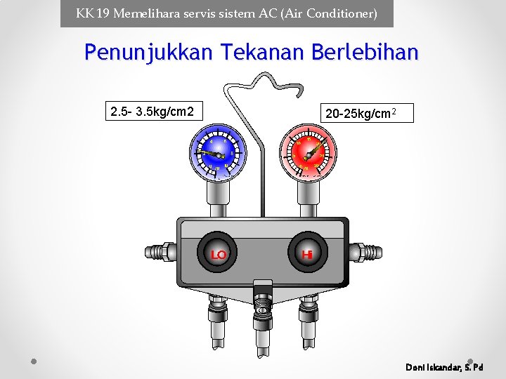 KK 19 Memelihara servis sistem AC (Air Conditioner) Penunjukkan Tekanan Berlebihan 2. 5 - KK 19 Memelihara servis sistem AC (Air Conditioner) Penunjukkan Tekanan Berlebihan 2. 5 -