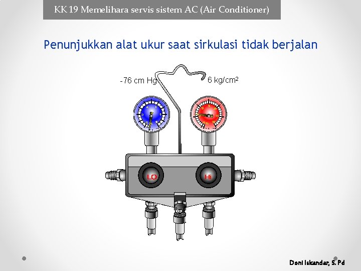 KK 19 Memelihara servis sistem AC (Air Conditioner) Penunjukkan alat ukur saat sirkulasi tidak KK 19 Memelihara servis sistem AC (Air Conditioner) Penunjukkan alat ukur saat sirkulasi tidak