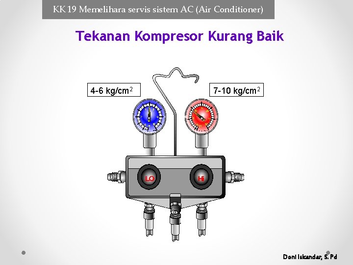 KK 19 Memelihara servis sistem AC (Air Conditioner) Tekanan Kompresor Kurang Baik 4 -6 KK 19 Memelihara servis sistem AC (Air Conditioner) Tekanan Kompresor Kurang Baik 4 -6