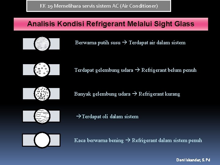 KK 19 Memelihara servis sistem AC (Air Conditioner) Analisis Kondisi Refrigerant Melalui Sight Glass KK 19 Memelihara servis sistem AC (Air Conditioner) Analisis Kondisi Refrigerant Melalui Sight Glass