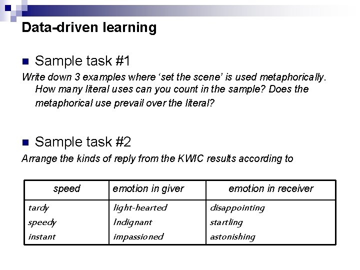 Data-driven learning n Sample task #1 Write down 3 examples where ‘set the scene’
