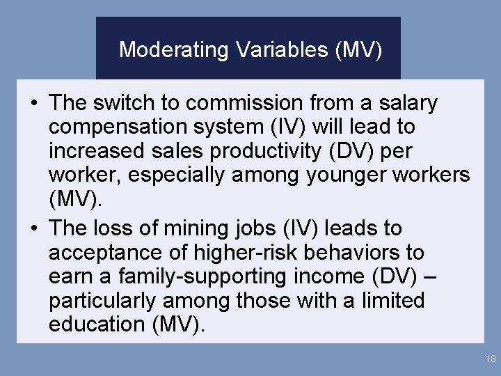 Moderating Variables (MV) • The switch to commission from a salary compensation system (IV)