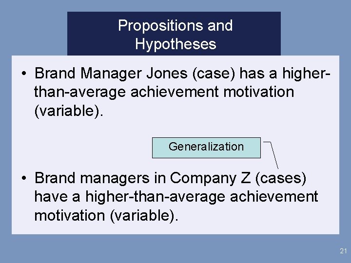 Propositions and Hypotheses • Brand Manager Jones (case) has a higherthan-average achievement motivation (variable).