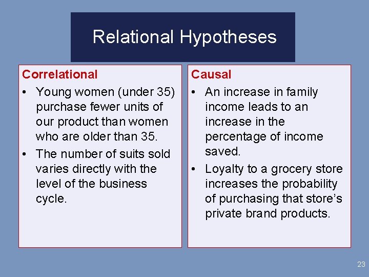 Relational Hypotheses Correlational • Young women (under 35) purchase fewer units of our product