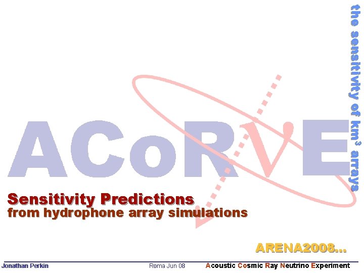 the sensitivity of km 3 arrays Sensitivity Predictions from hydrophone array simulations ARENA 2008…