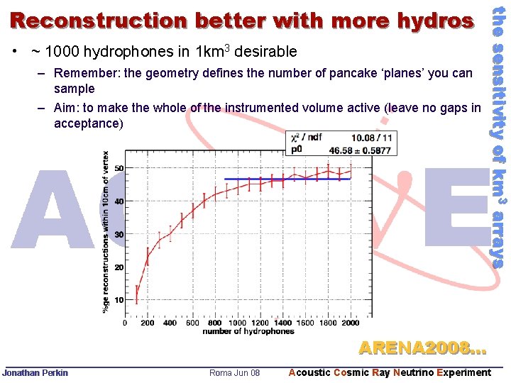  • ~ 1000 hydrophones in 1 km 3 desirable – Remember: the geometry