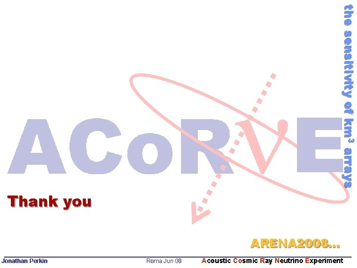 the sensitivity of km 3 arrays Thank you ARENA 2008… Jonathan Perkin Roma Jun