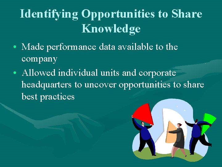 Identifying Opportunities to Share Knowledge • Made performance data available to the company •