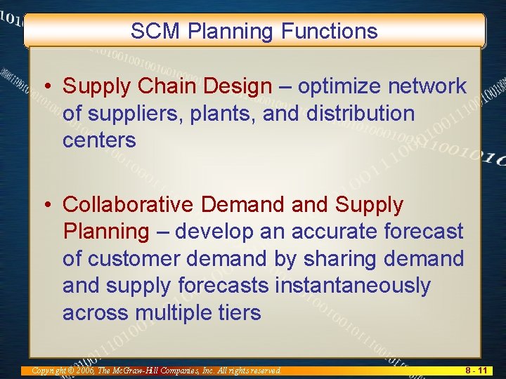 SCM Planning Functions • Supply Chain Design – optimize network of suppliers, plants, and