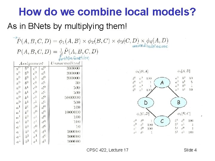 How do we combine local models? As in BNets by multiplying them! CPSC 422,