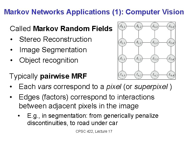 Markov Networks Applications (1): Computer Vision Called Markov Random Fields • Stereo Reconstruction •